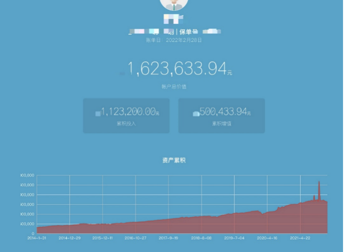 這篇文章，或許能幫助你慢慢變富插圖18