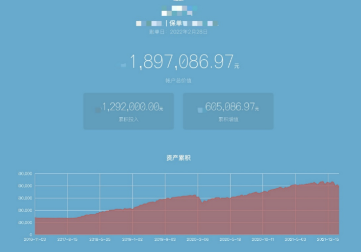 這篇文章，或許能幫助你慢慢變富插圖20