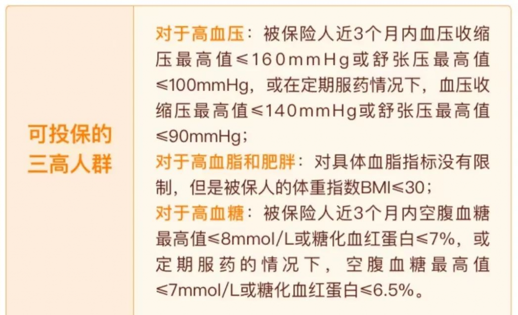 微信裏麵的微醫保醫療保險那麽多,哪個值得買?插圖2 微信裏麵的微醫保醫療保險那麽多,哪個值得買?插圖2