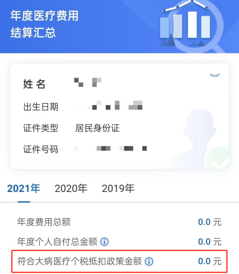 家有老小的,建議馬上開通醫保這個親情賬戶!插圖1 家有老小的,建議馬上開通醫保這個親情賬戶!插圖1