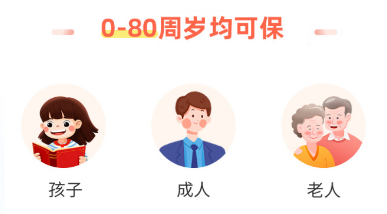十一假期出行必備保險,整理好了大家來看看!插圖7 十一假期出行必備保險,整理好了大家來看看!插圖7