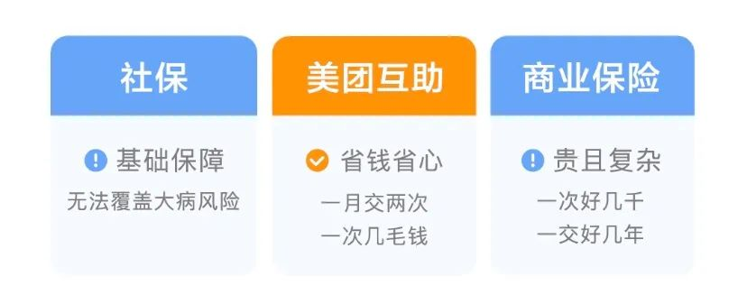 水滴病友互助、百度互助下線！近50萬用戶何去何從？插圖2