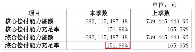 樂健一生2019，真正意義上的一款平價中端醫療險！插圖2