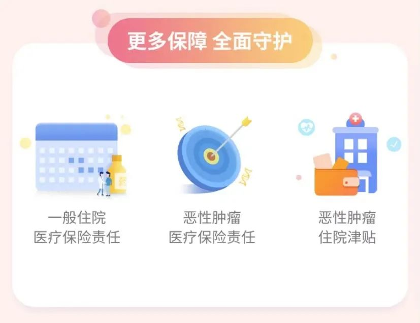 樂健一生2019，真正意義上的一款平價中端醫療險！插圖16