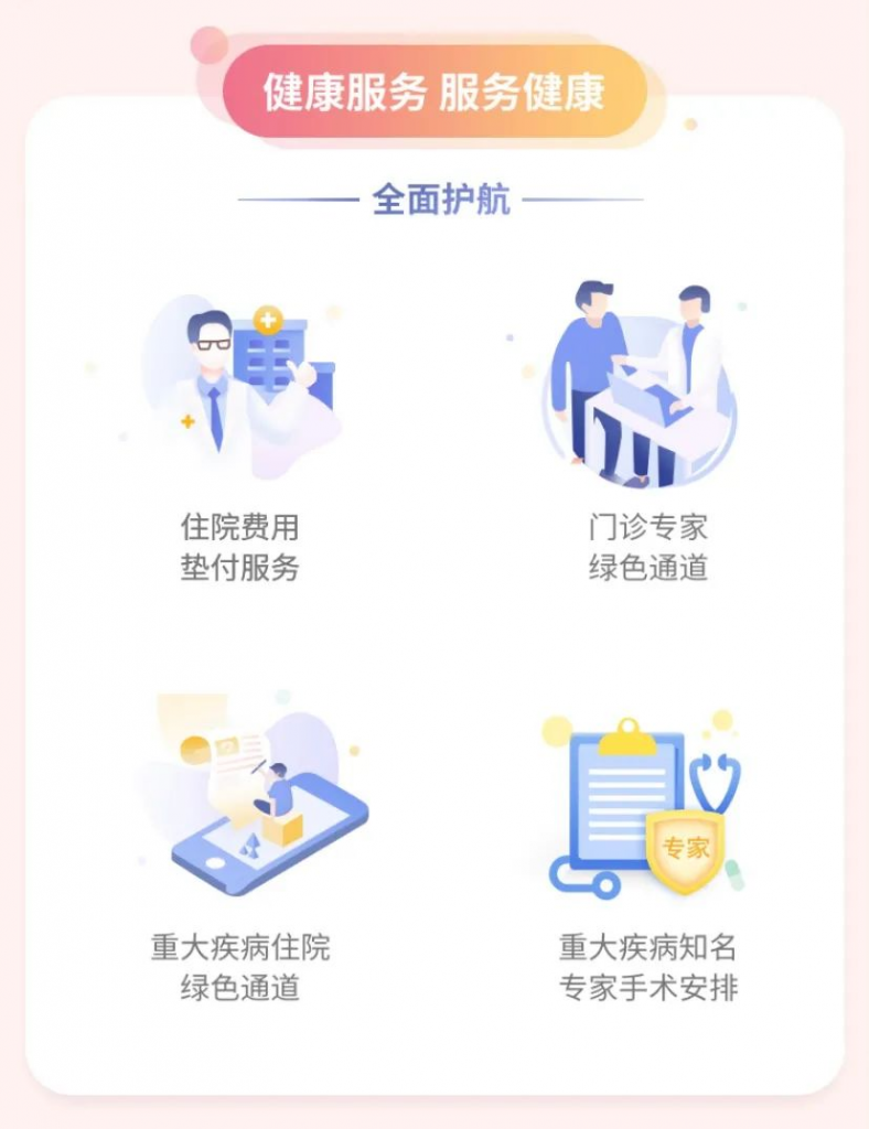 樂健一生2019，真正意義上的一款平價中端醫療險！插圖22