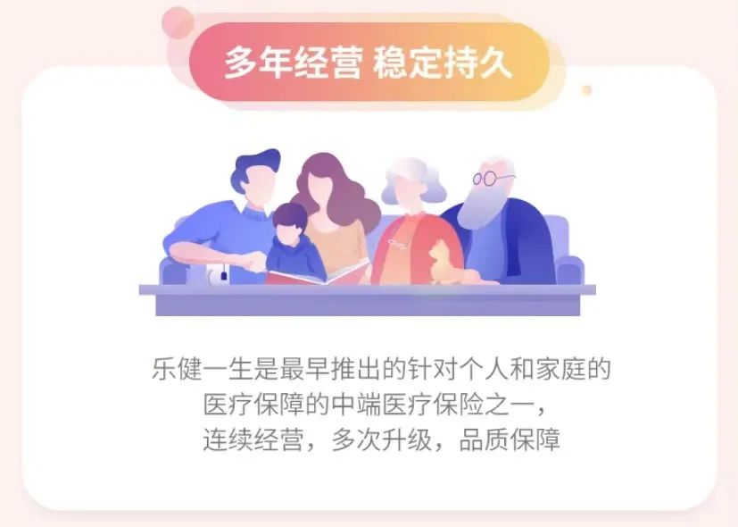 樂健一生2019，真正意義上的一款平價中端醫療險！插圖26