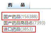 為國家打call！醫保新增119種藥，多種藥物被“砍價”過半！插圖10