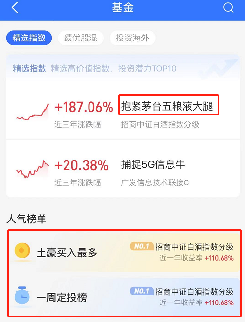 2021，務必收好這3個理財建議插圖6