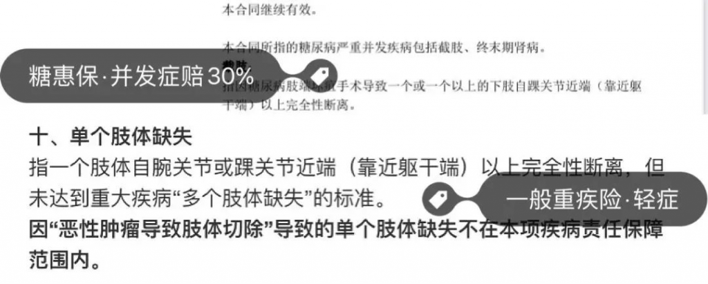 糖惠保這款終身疾病保險，60歲前的2型糖尿病患者可投！插圖10