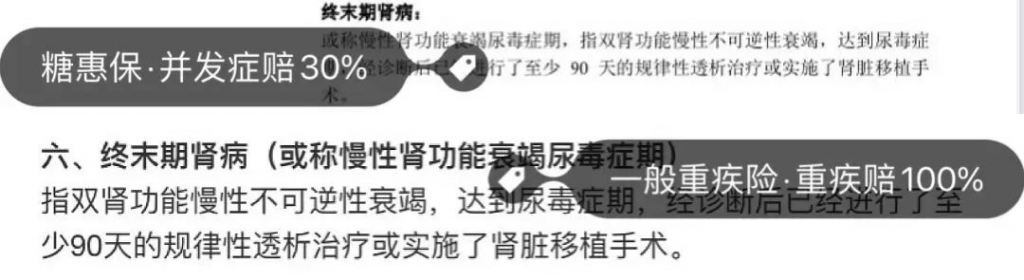 糖惠保這款終身疾病保險，60歲前的2型糖尿病患者可投！插圖12