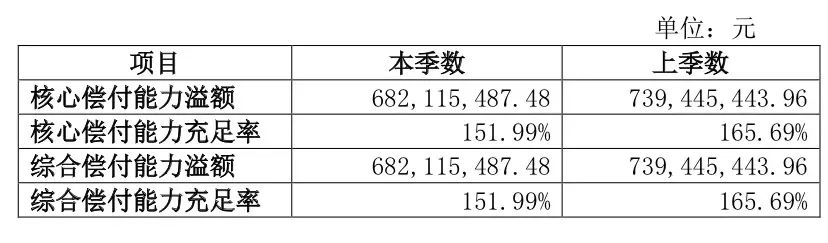 複星聯合益生無憂：接種這幾種疫苗前一定要買它，100%報銷！插圖24