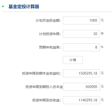 每月“攢”1000塊，不小心就變成一筆巨款！插圖4