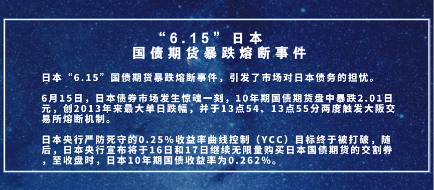 安倍經濟學，給日本帶來了什麽？插圖8