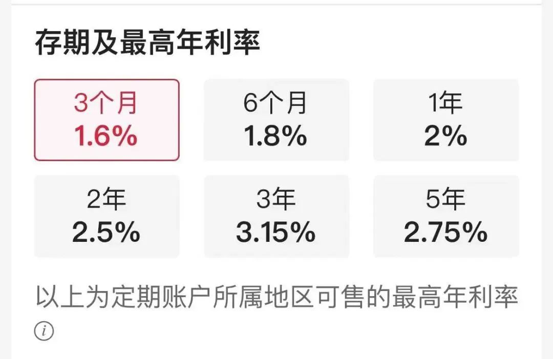 大品牌+高現價！招商仁和金盈衛增額終身壽險出來炸街了！插圖