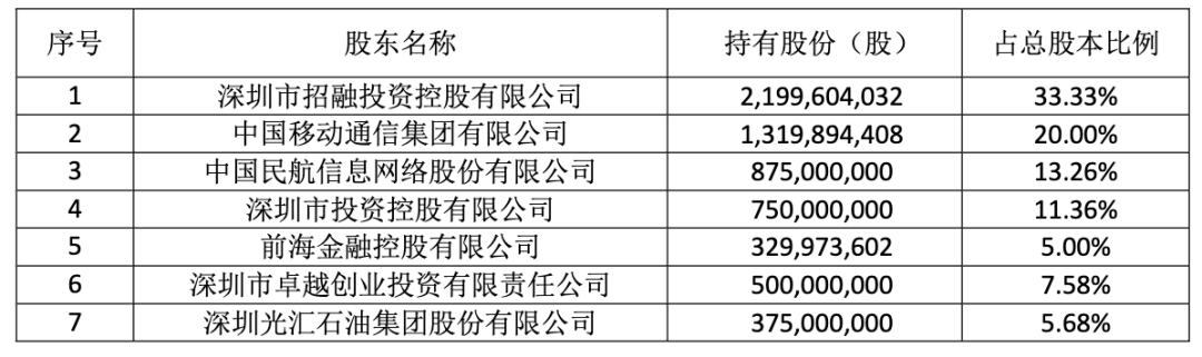 大品牌+高現價！招商仁和金盈衛增額終身壽險出來炸街了！插圖6