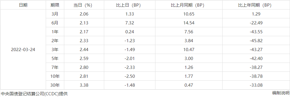 連銀行都在推薦的增額終身壽險，到底有什麽魅力？插圖6