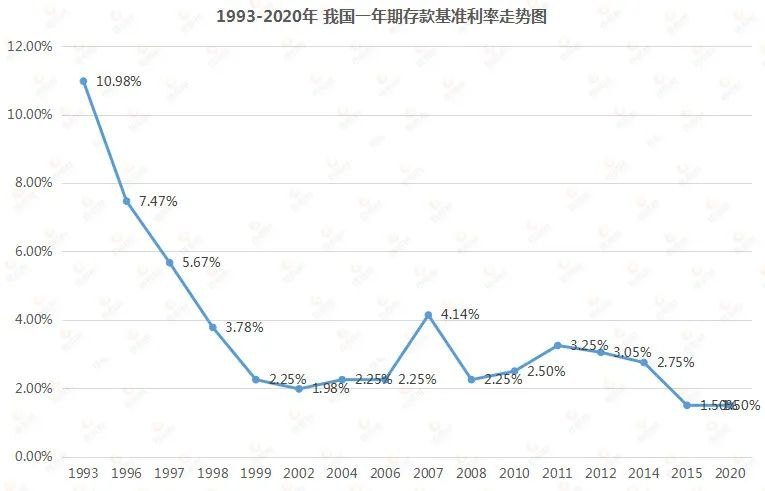 弘康金玉滿堂：安全穩定，長期收益可觀，市場第一梯隊產品長啥樣？插圖12