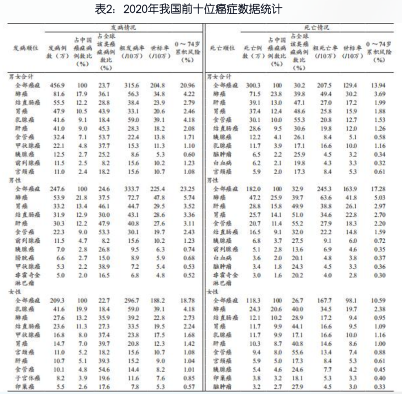 為什麽要做保障規劃？插圖