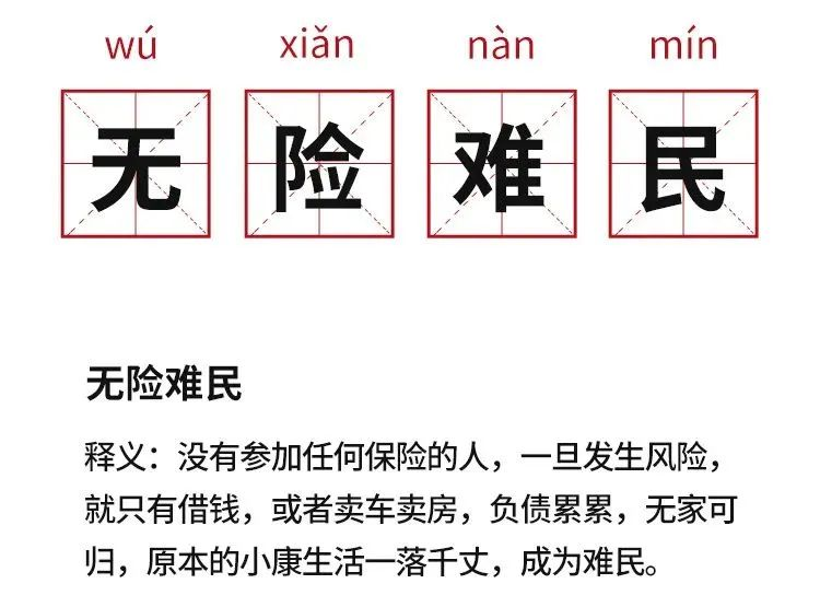 因為身體原因買不了健康險？不妨換個思路存醫療備用金插圖4