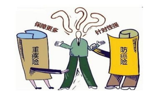 商業保險銷售，重疾險怎麽買比較好插圖