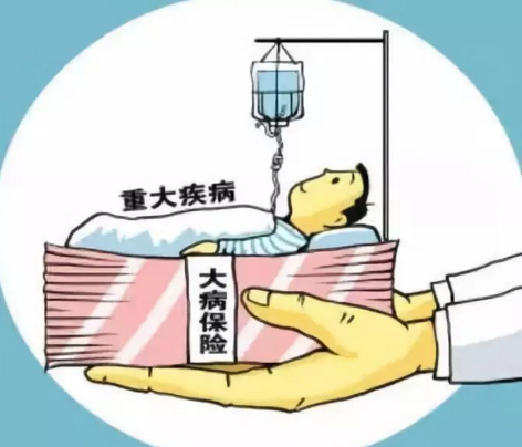 重疾險一年要交多少錢？是怎麽付清款項的？