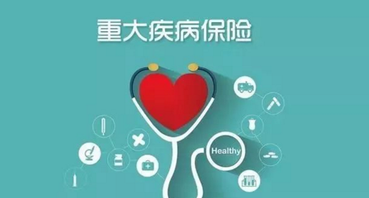 重疾險保肺結核嗎,可以根據合同規定進行插圖 重疾險保肺結核嗎,可以根據合同規定進行插圖