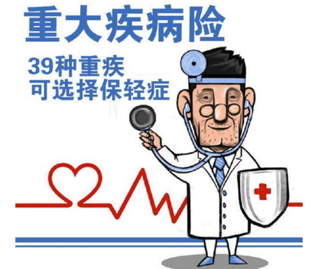 重大疾病險包括哪些病需要盡可能的把握插圖