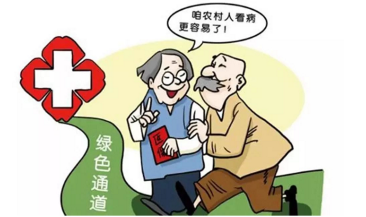 醫療保險專業的就業前景怎麽樣呢？插圖