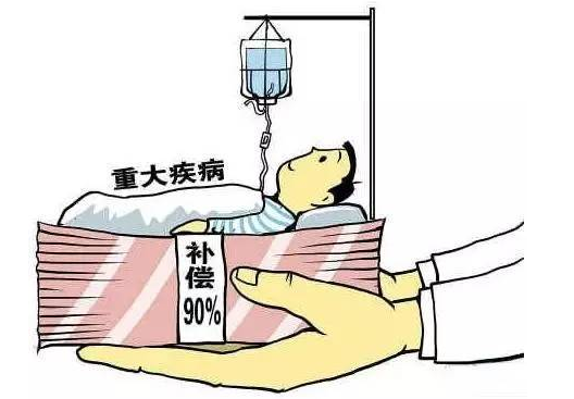 繳納醫保,了解最新的醫療保險政策很有必要插圖 繳納醫保,了解最新的醫療保險政策很有必要插圖