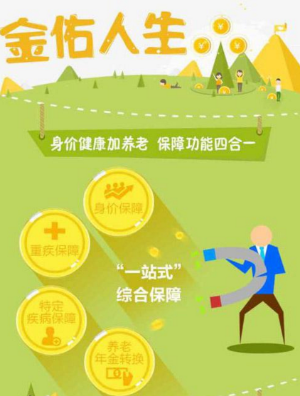 太平洋金佑人生終身壽險分紅型成為很多人的選擇