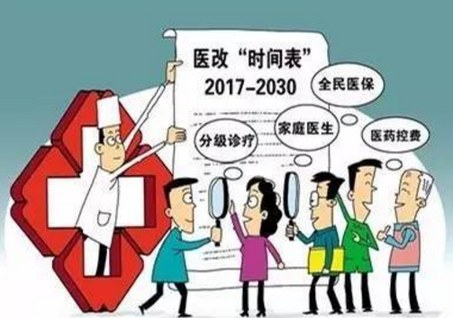 青島醫療保險類型繁多，選擇充足插圖