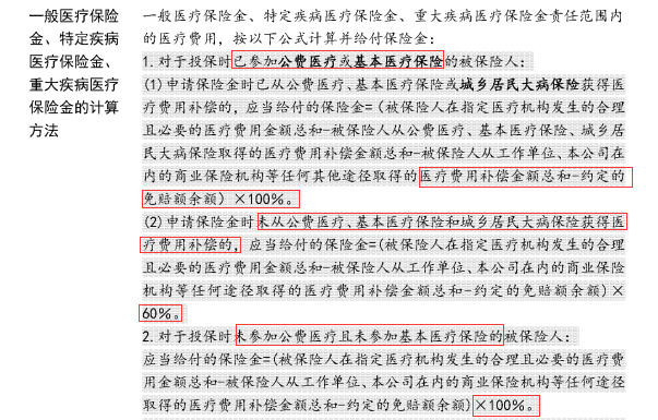 沒有社保，對購買商業保險保費和理賠的影響大嗎？插圖4