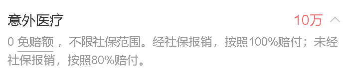 沒有社保，對購買商業保險保費和理賠的影響大嗎？插圖6