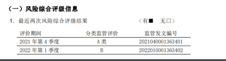 君龍人壽小青龍兒童重大疾病保險：這個新產品上線保障怎麽樣？插圖4