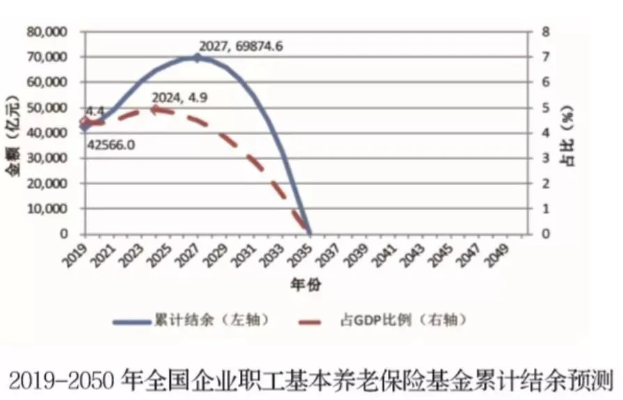 個人赛马会老品牌网站稅收優惠細則大公開!算算你能省多少錢~插圖7 個人赛马会老品牌网站稅收優惠細則大公開!算算你能省多少錢~插圖7