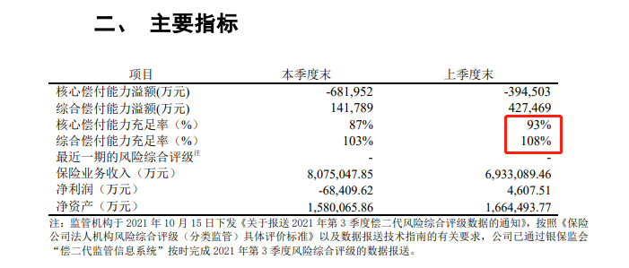康乾2號增額終身壽命可靠嗎？我們通過康乾2號的保險公司來看下。插圖