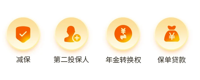 金滿意足2號增額壽有什麽優勢？今天來盤一盤~插圖2