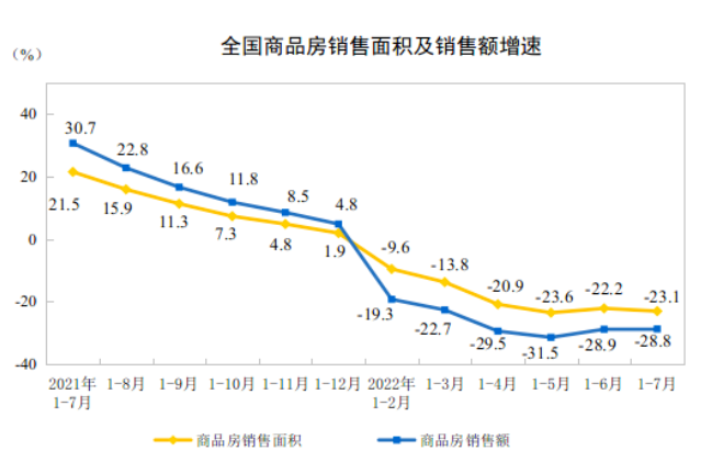 房地產未來值得投資嗎?普通人不買房應該如何配置資產?插圖4 房地產未來值得投資嗎?普通人不買房應該如何配置資產?插圖4