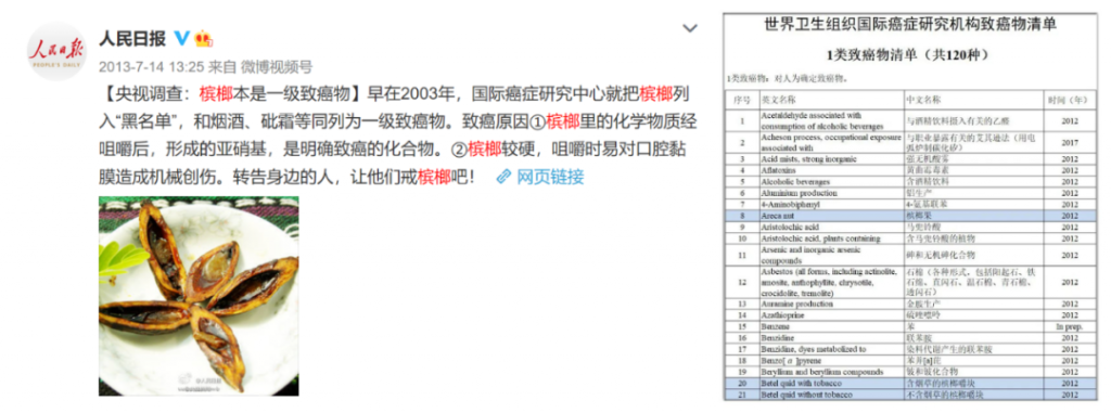 檳榔這類一級致癌物已被下架！普通人應該如何預防癌症？插圖6