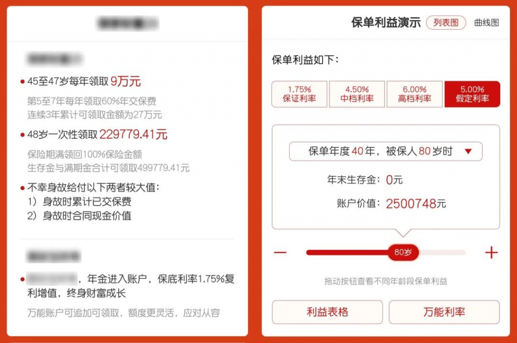 這種保險即將刷屏朋友圈，提前了解下？插圖2