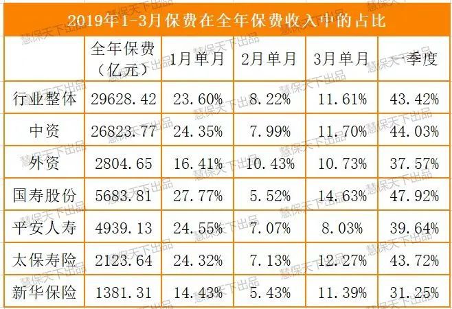 這種保險即將刷屏朋友圈，提前了解下？插圖4