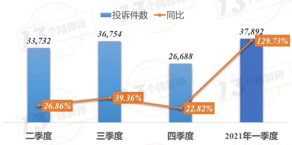 這種保險即將刷屏朋友圈，提前了解下？插圖10