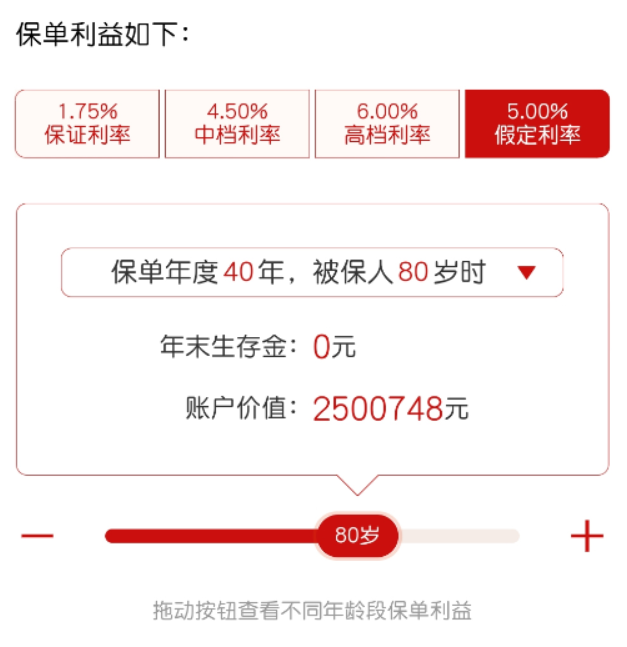 這種保險即將刷屏朋友圈，提前了解下？插圖14