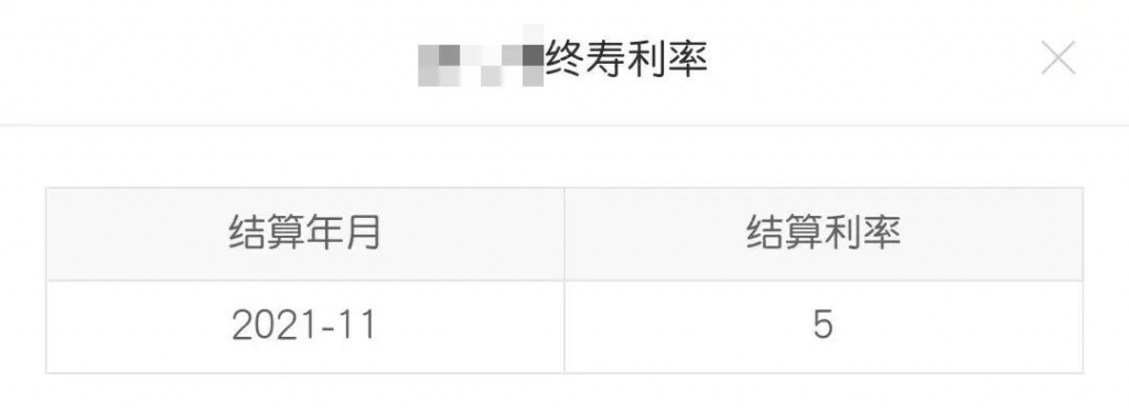 這種保險即將刷屏朋友圈，提前了解下？插圖16