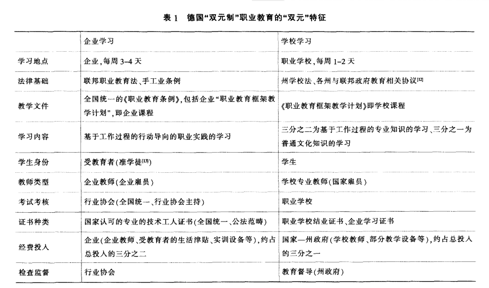 孩子將來要想有出息，隻有“高考”這一條路嗎？插圖4