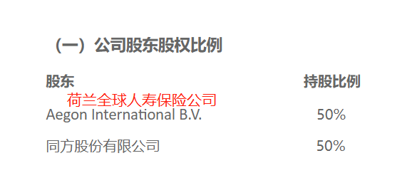 同方全球凡爾賽plus重疾險可靠嗎？保障亮點是否真“凡爾賽”？插圖2