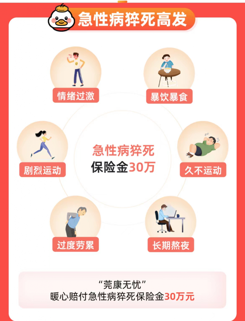 莞康無憂惠民保保障內容怎麽樣?住在東莞就可以投保嗎?插圖2 莞康無憂惠民保保障內容怎麽樣?住在東莞就可以投保嗎?插圖2