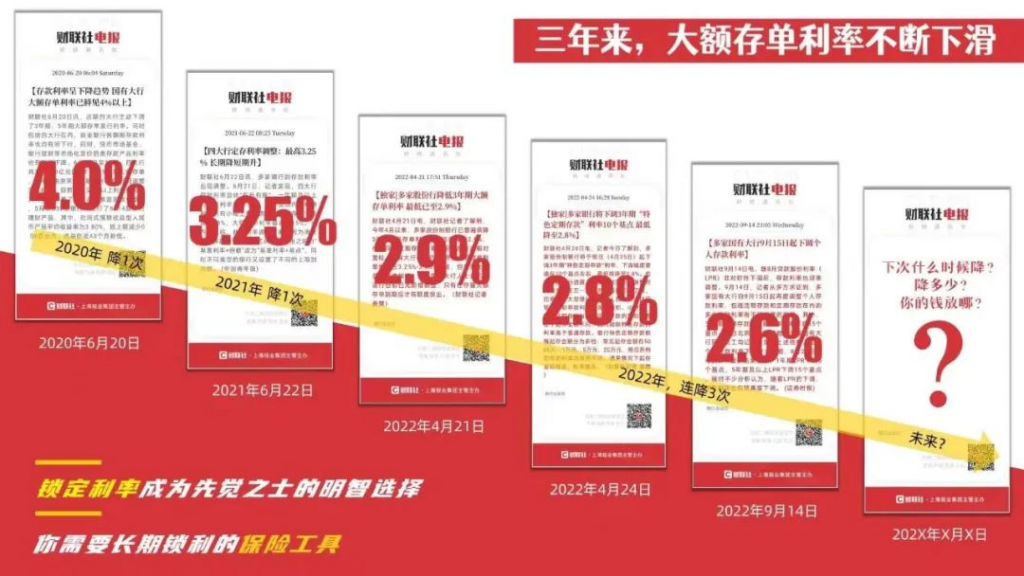 增額壽和年金保險附加的萬能賬戶有什麽區別？有什麽用？插圖6