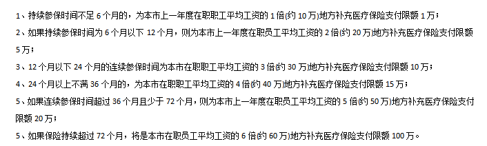 社保能給我們什麽保障？社保有什麽好處和用途？插圖2