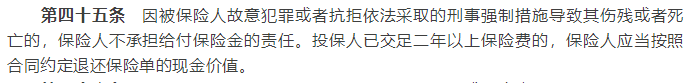 我們(men) 應該如何看待保單的現金價(jia) 值？插圖2
